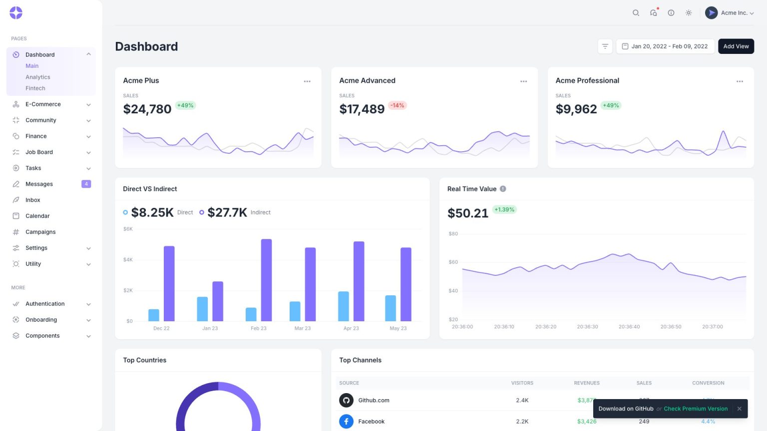 32 Best React Admin Dashboard Templates 2026 - AdminLTE.IO