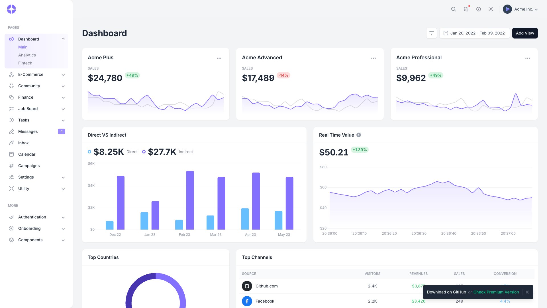 Mosaic Lite - SaaS-style React admin dashboard by Cruip