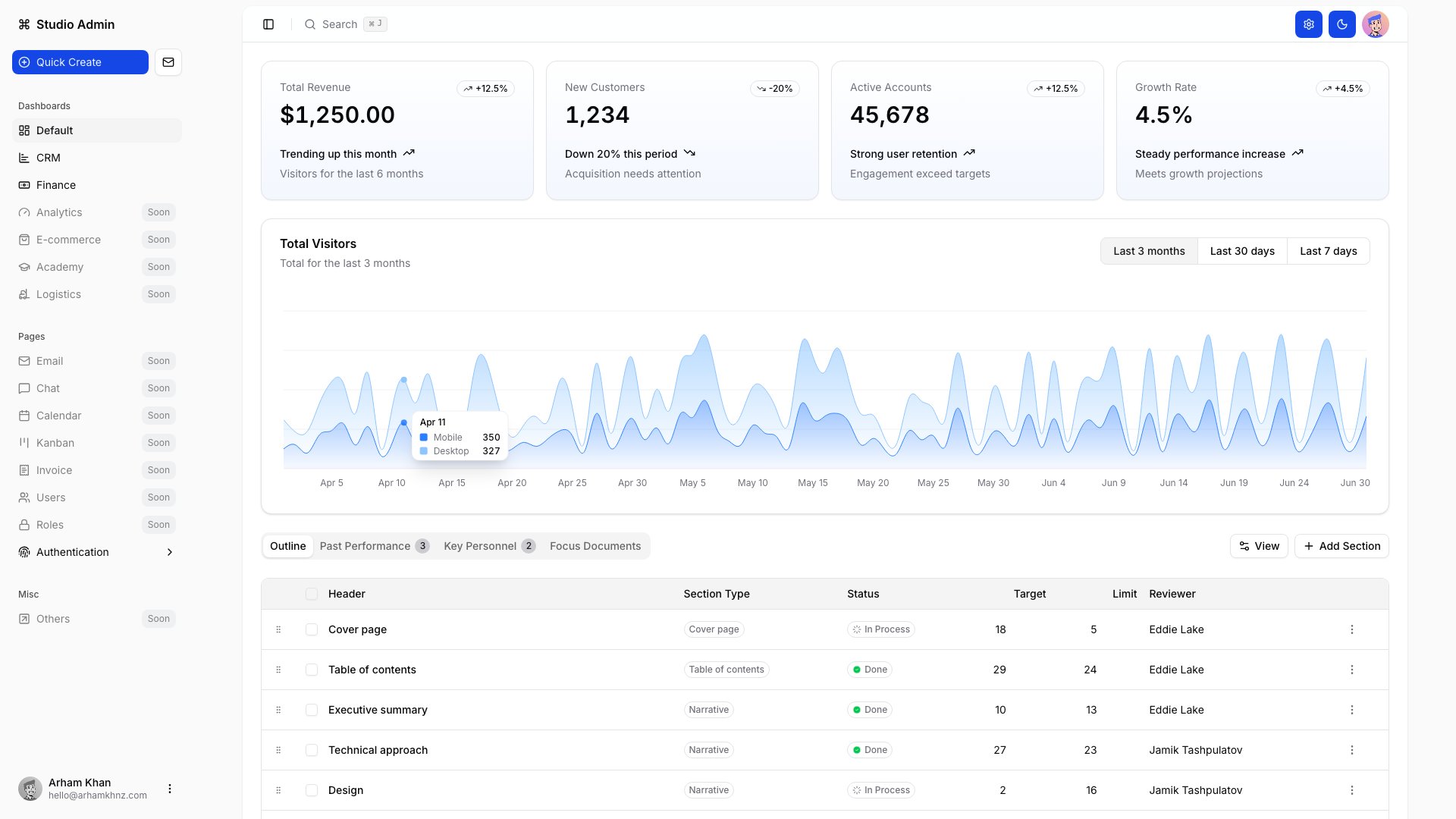 Next.js shadcn Admin Dashboard - Modern Admin Panel with Collapsible Sidebar