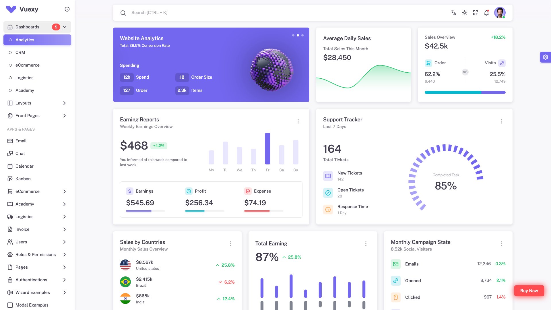 Vuexy Bootstrap admin panel