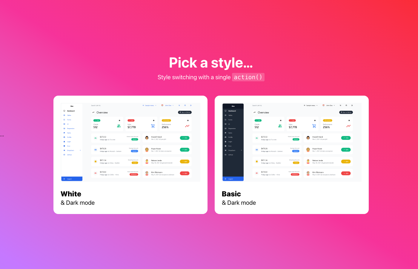 Admin One React Tailwind - Lightweight Next.js Admin Dashboard