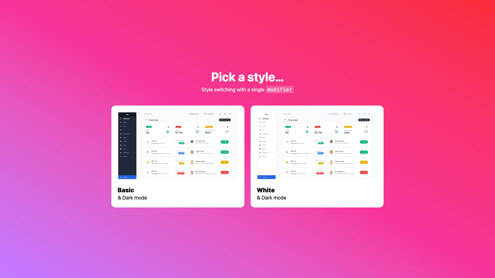 Admin One Vue - Free Vue.js 3 Tailwind Dashboard Template