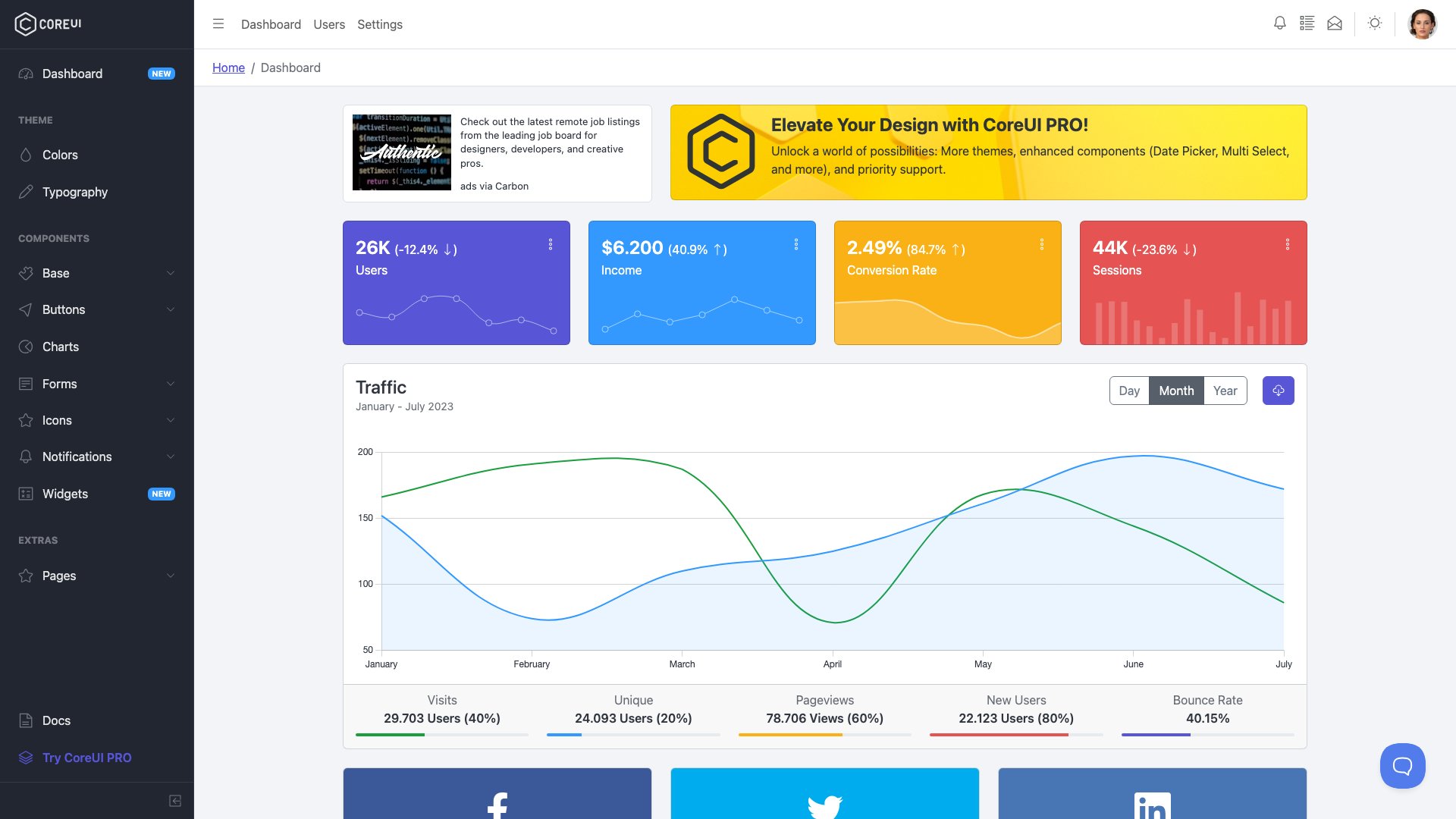 CoreUI free admin template