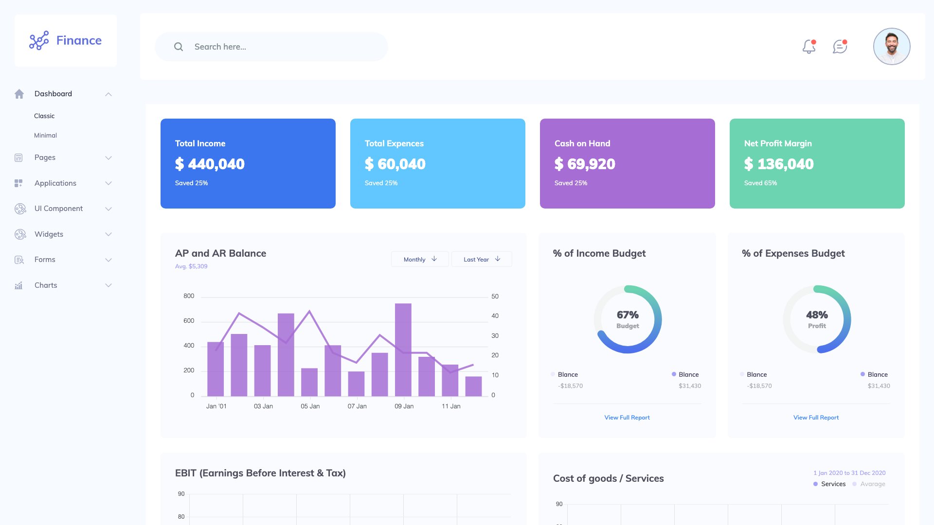 Finance SaaS Dashboard - Financial services and fintech admin template