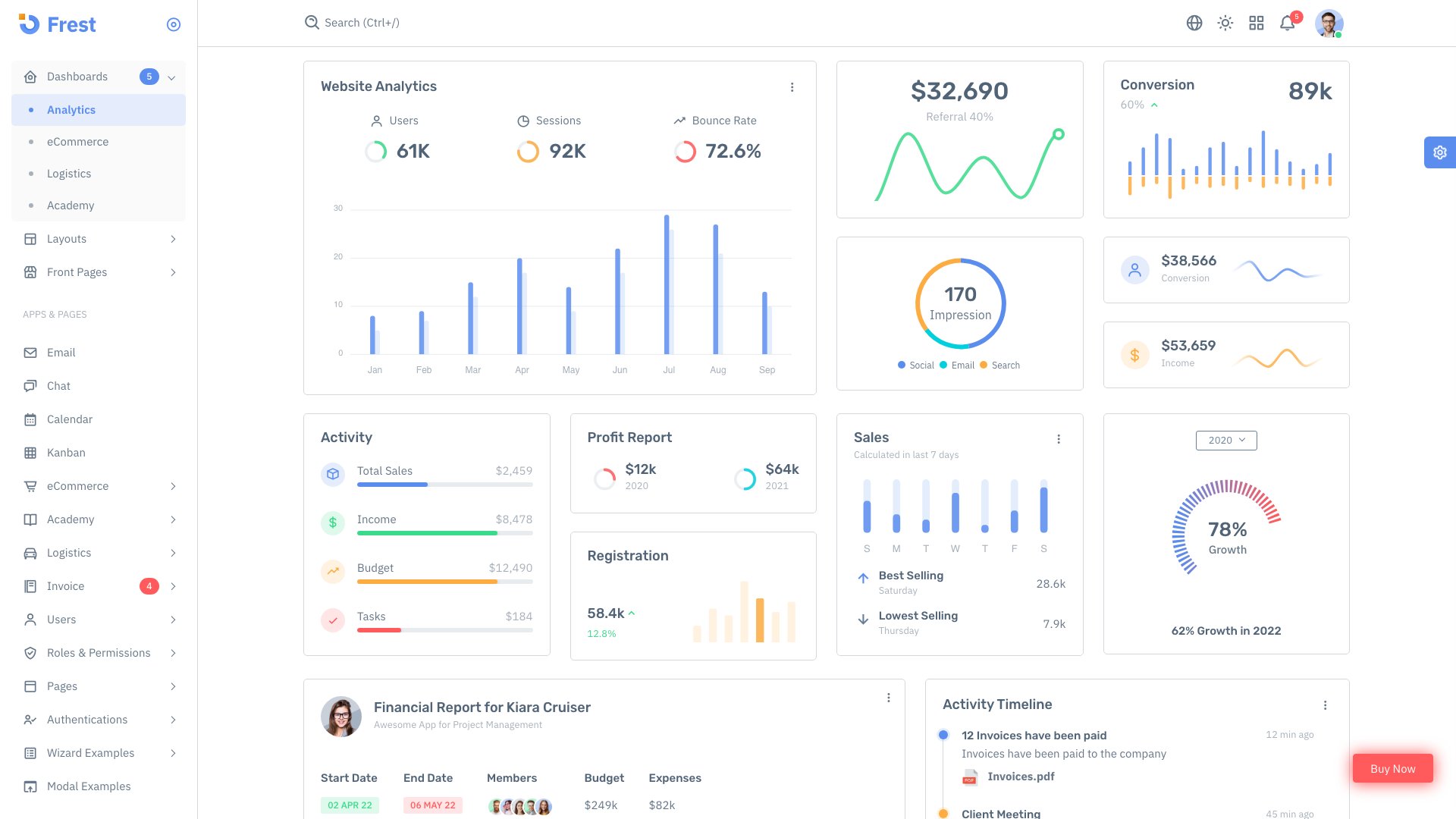 Frest Bootstrap admin panel