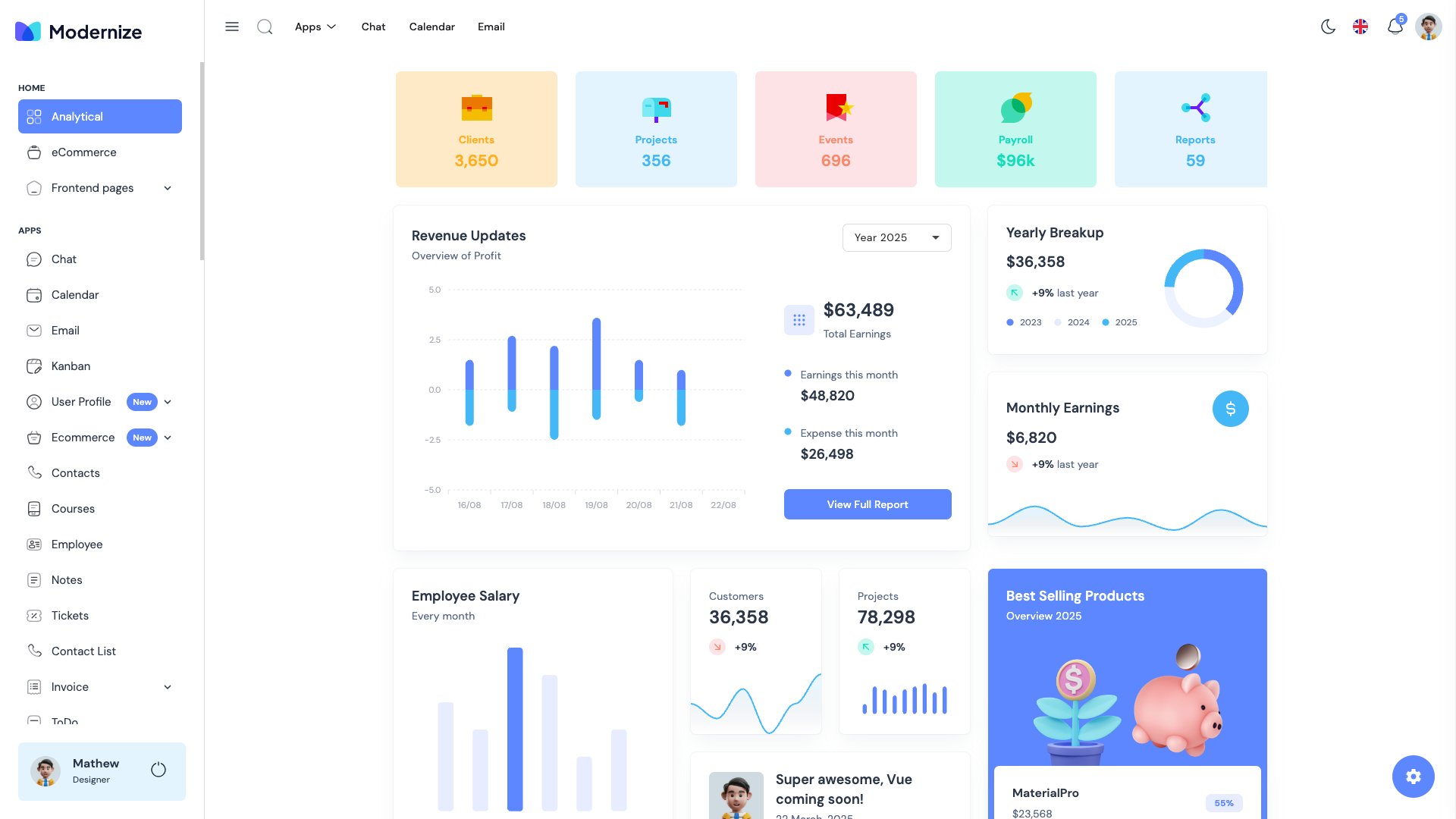 Modernize Angular - 6 demos, 80+ pages, Angular Material admin dashboard by AdminMart