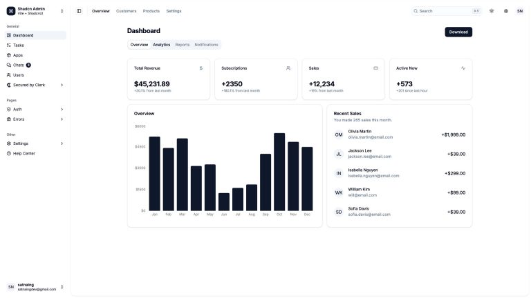 21 Best React Templates, Themes & Website Templates 2026