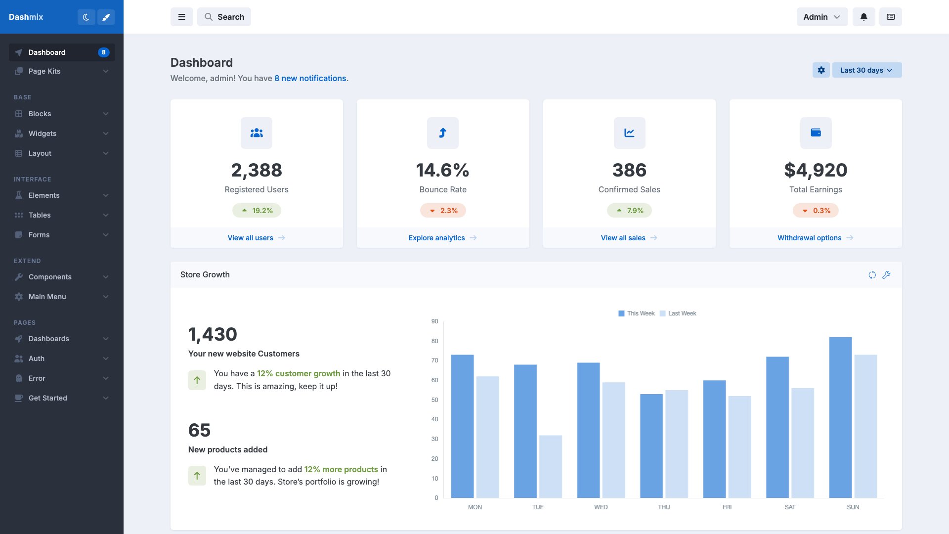 Dashmix Bootstrap admin panel