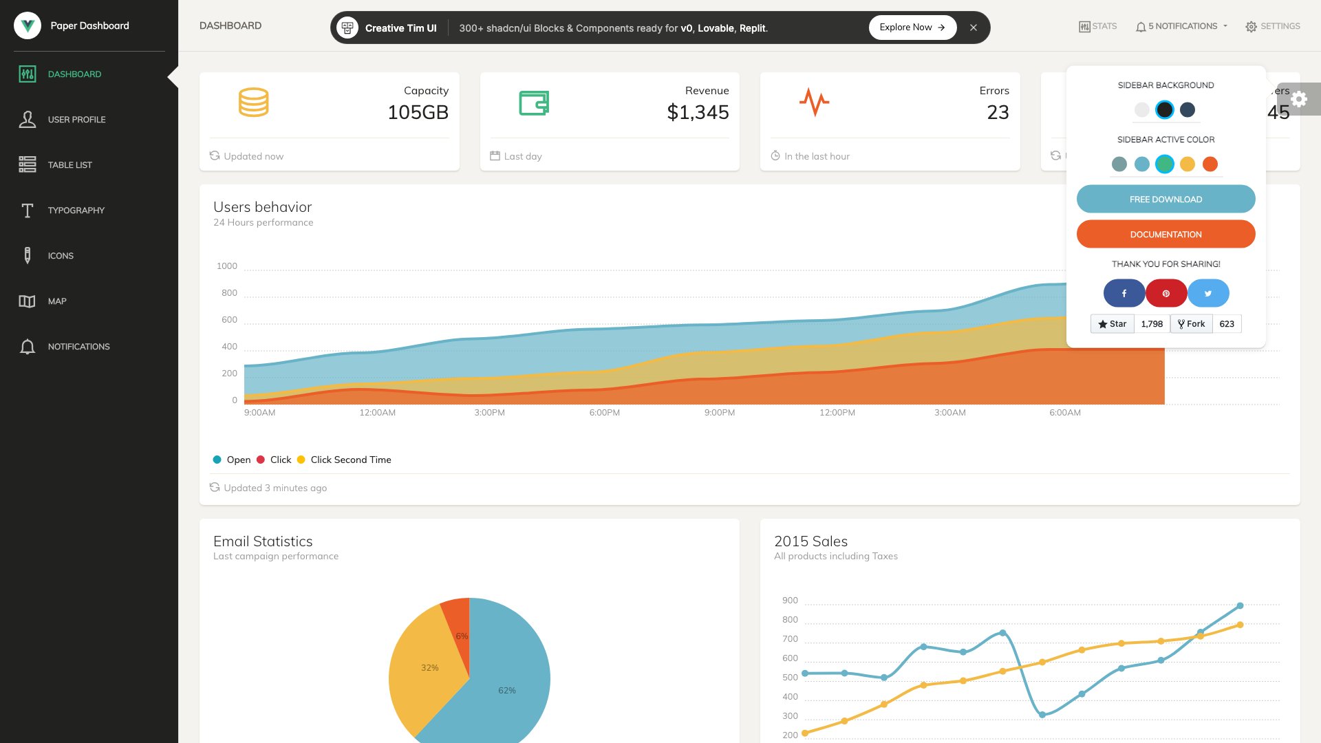 Vue Paper Dashboard template