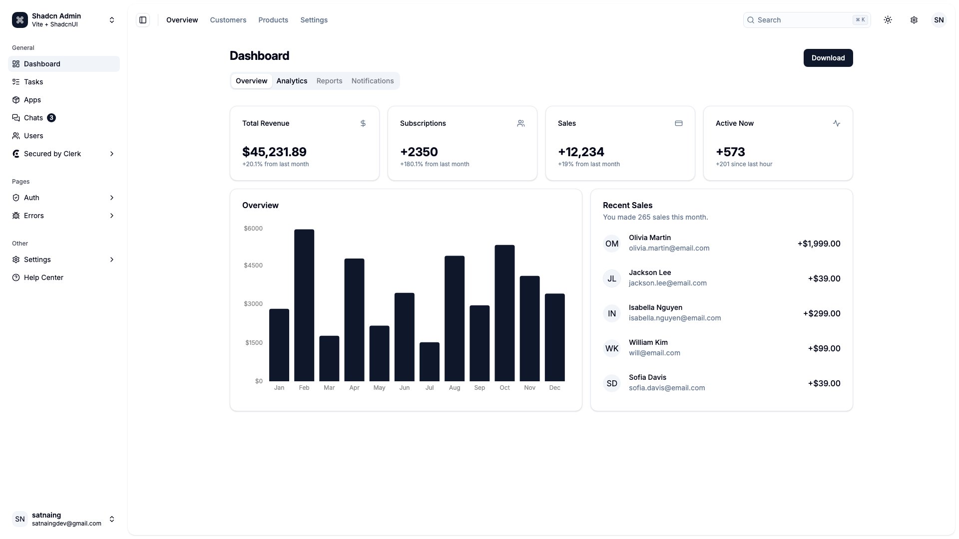 Shadcn Admin - Modern React dashboard with shadcn/ui