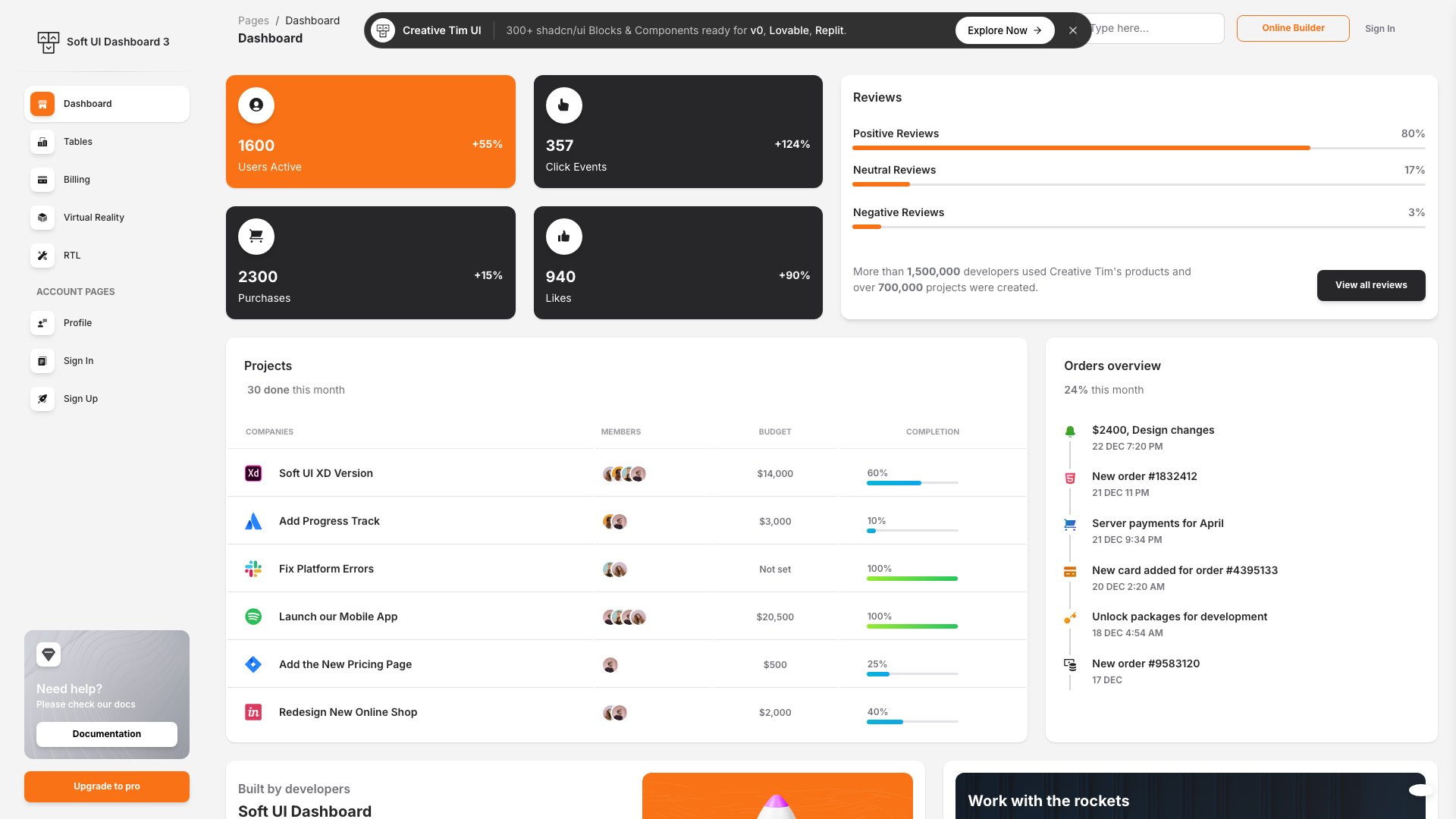 Soft UI Dashboard - Bootstrap 5 admin template with soft design by Creative Tim