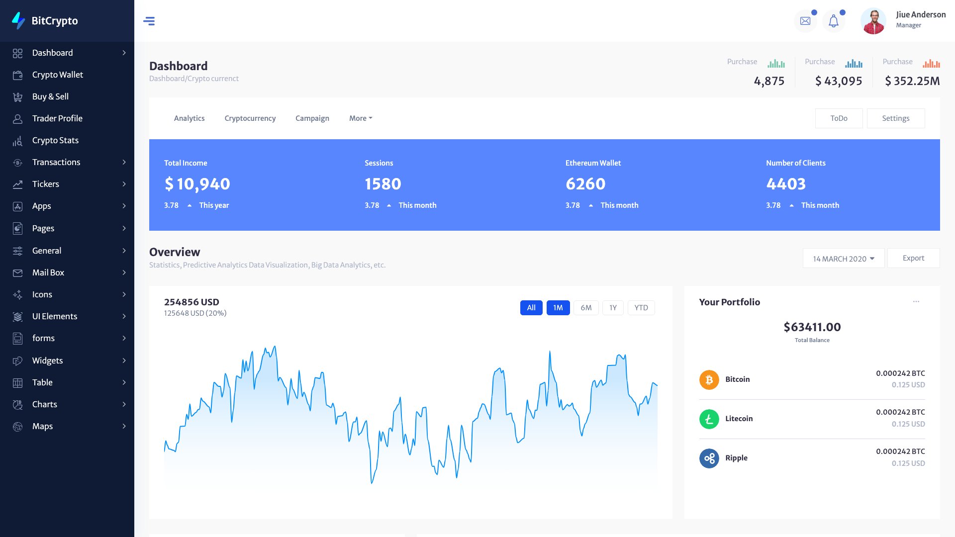 Cryptocurrency Dashboard - Crypto trading and portfolio admin template