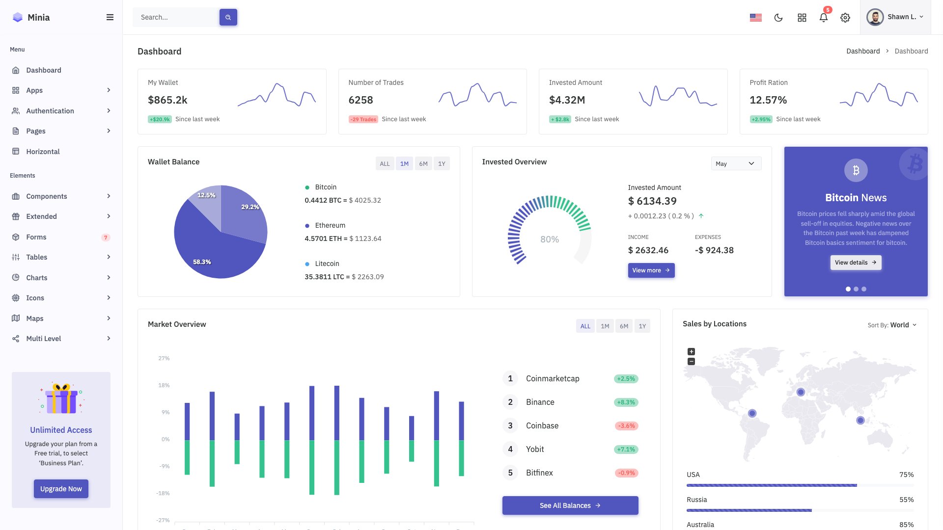 Minia Node.js - Bootstrap 5 admin dashboard with 8 demos, dark mode, and RTL support