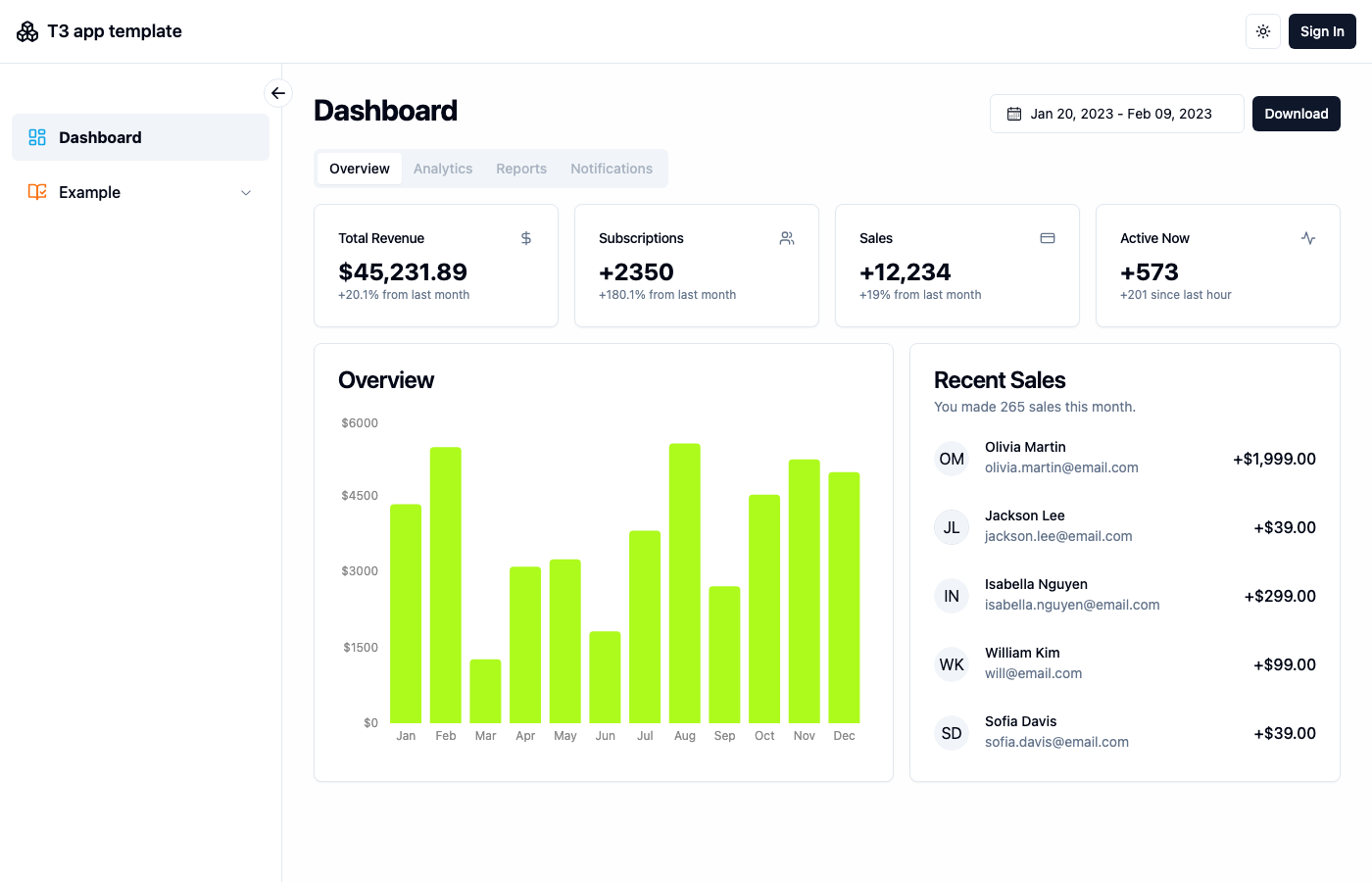 T3 App Template - Full-stack Shadcn Admin with tRPC and Prisma