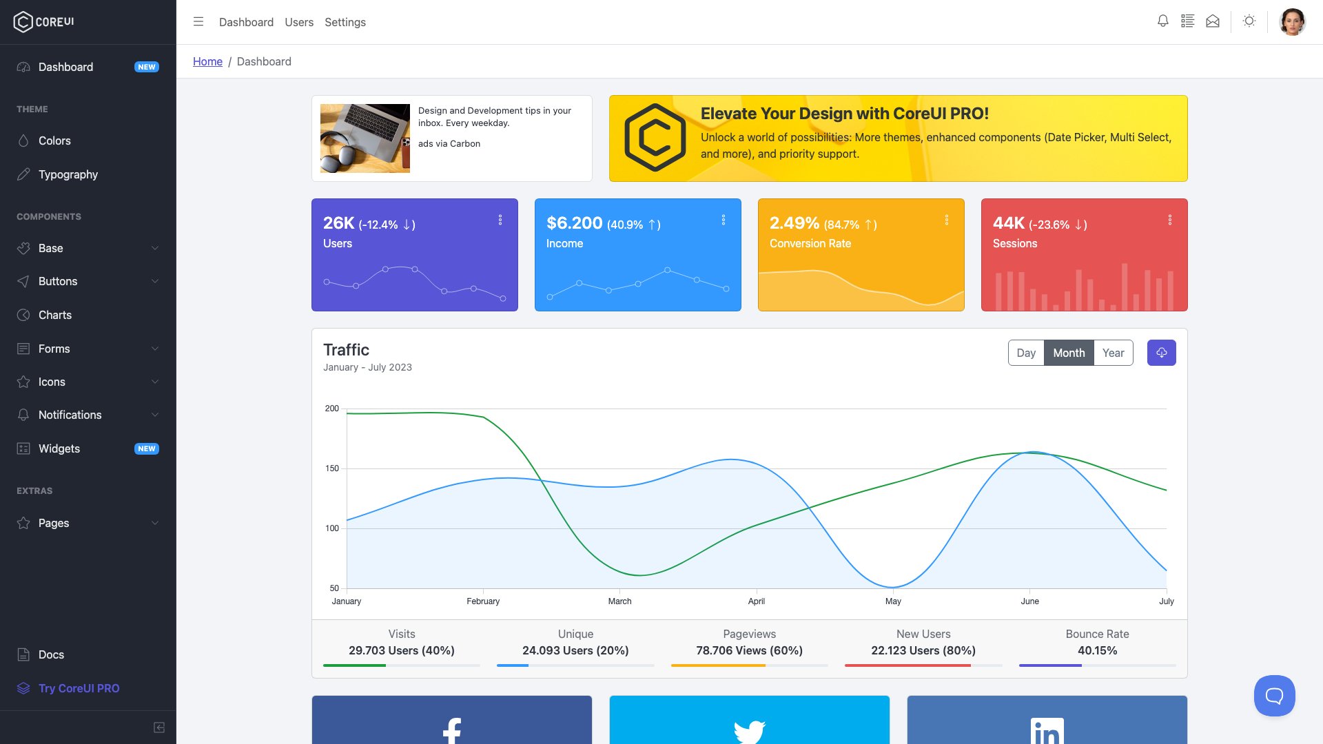 CoreUI React - Bootstrap 5 React dashboard