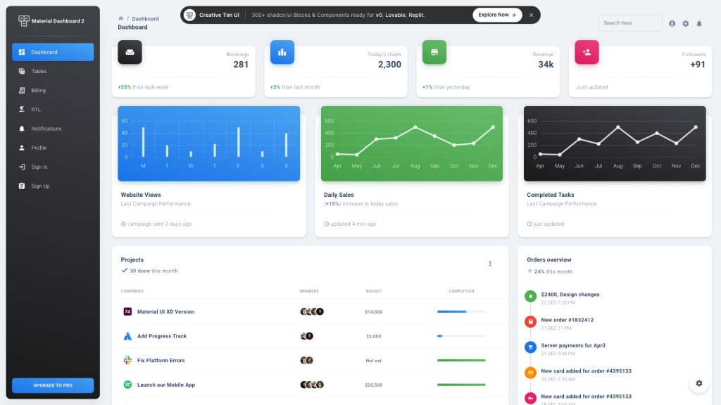 21 Best React Templates, Themes & Website Templates 2026