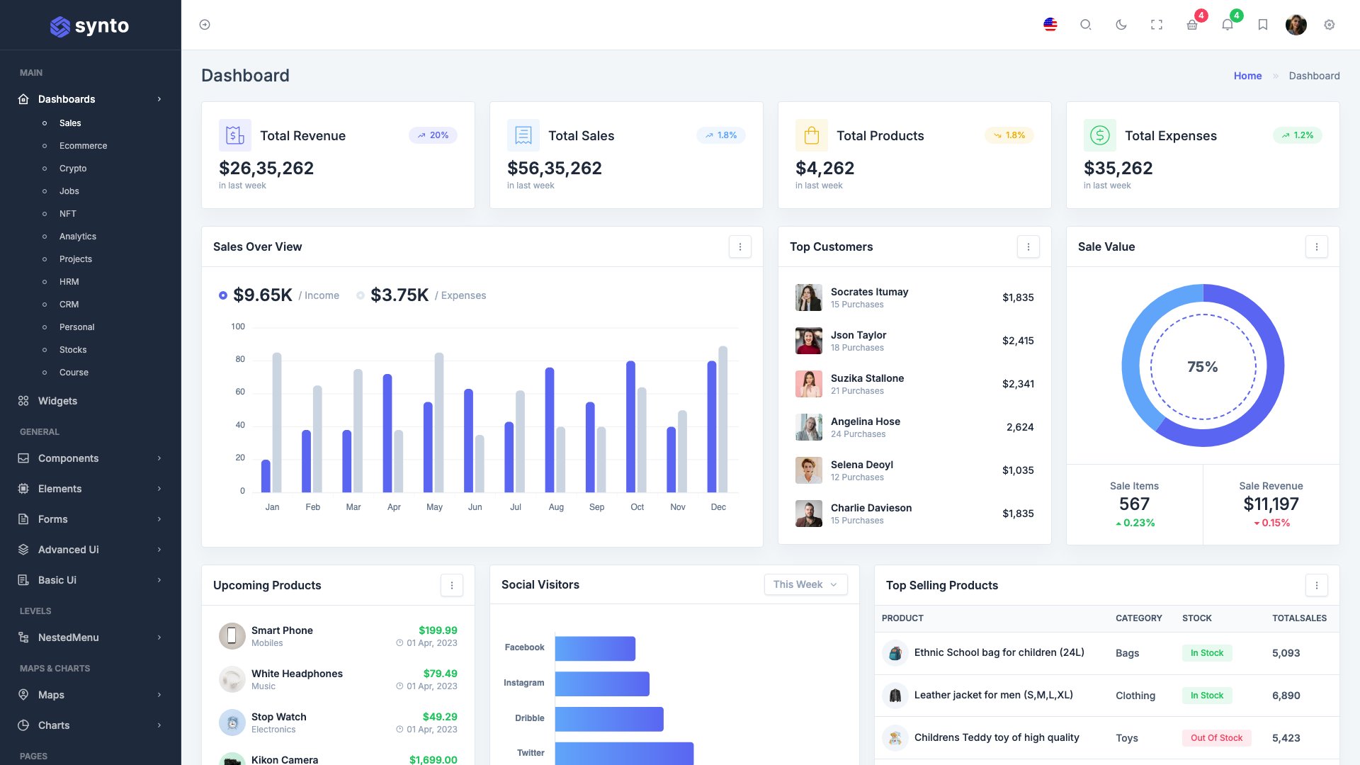 Synto Node.js - Tailwind CSS admin dashboard template with Express backend and dark mode