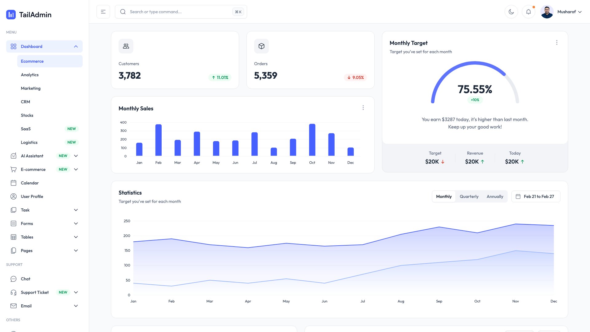 TailAdmin React - Free React Tailwind Admin Dashboard
