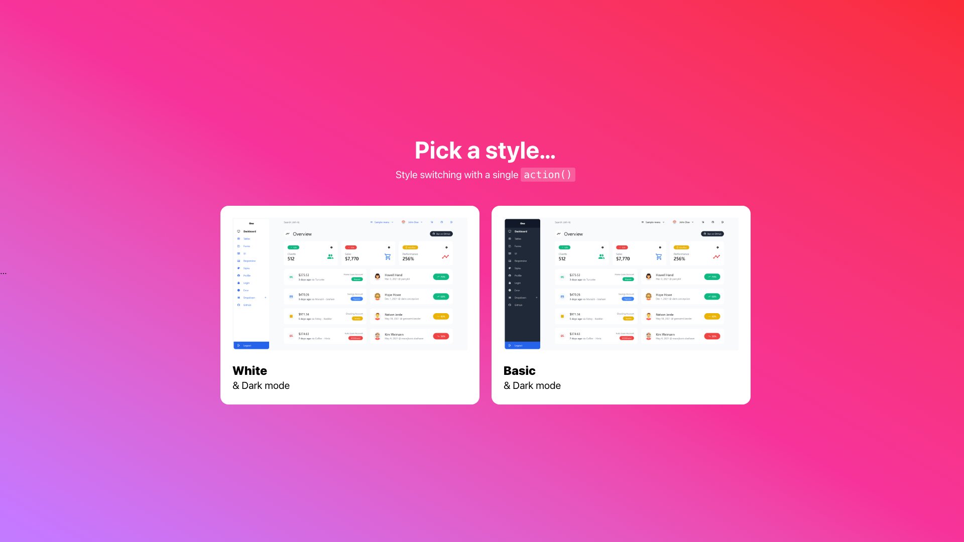 Admin One React Tailwind - Lightweight Next.js Admin Dashboard