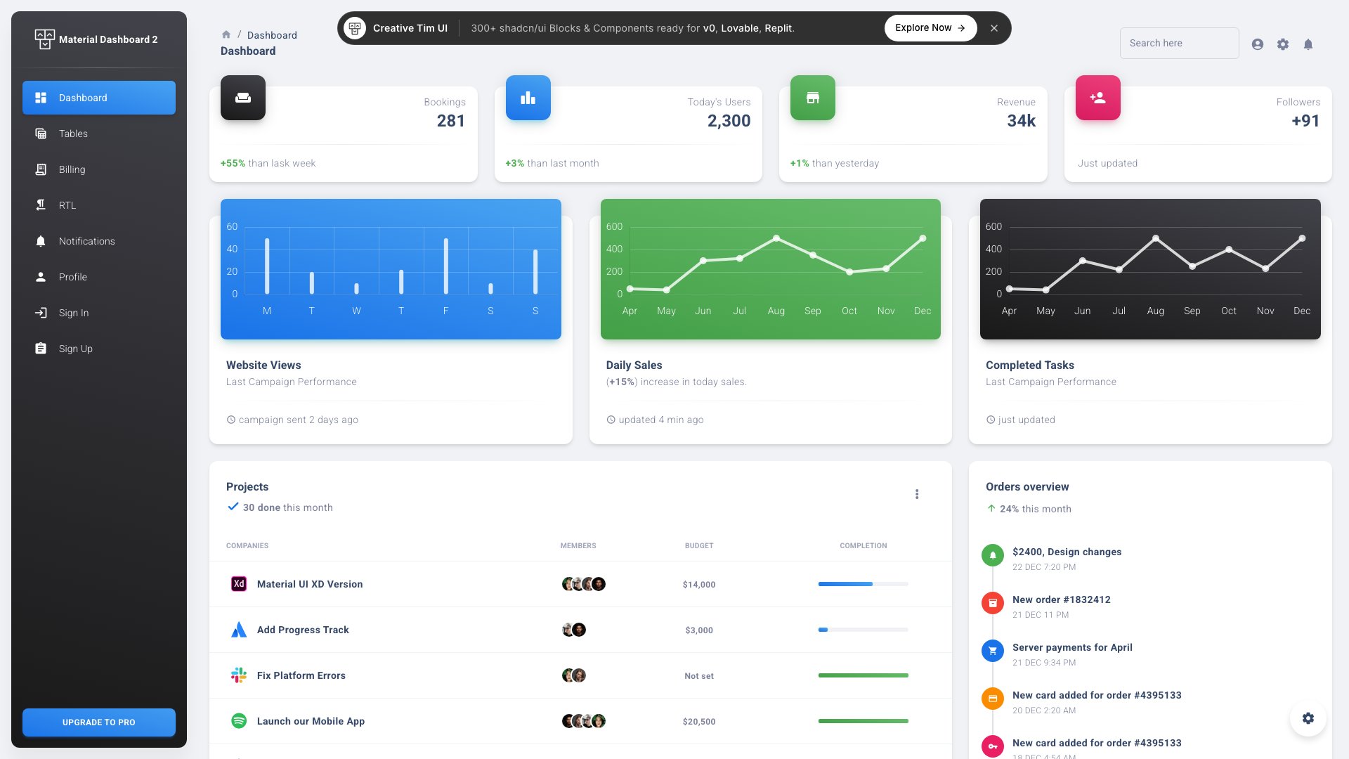Material Dashboard React - Free MUI dashboard by Creative Tim