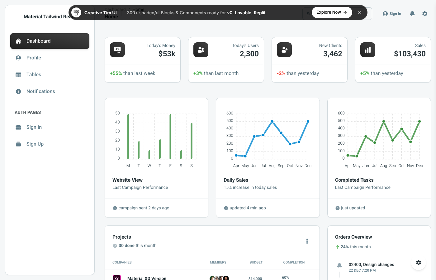 Material Tailwind Dashboard React - Free Material Design Admin Template