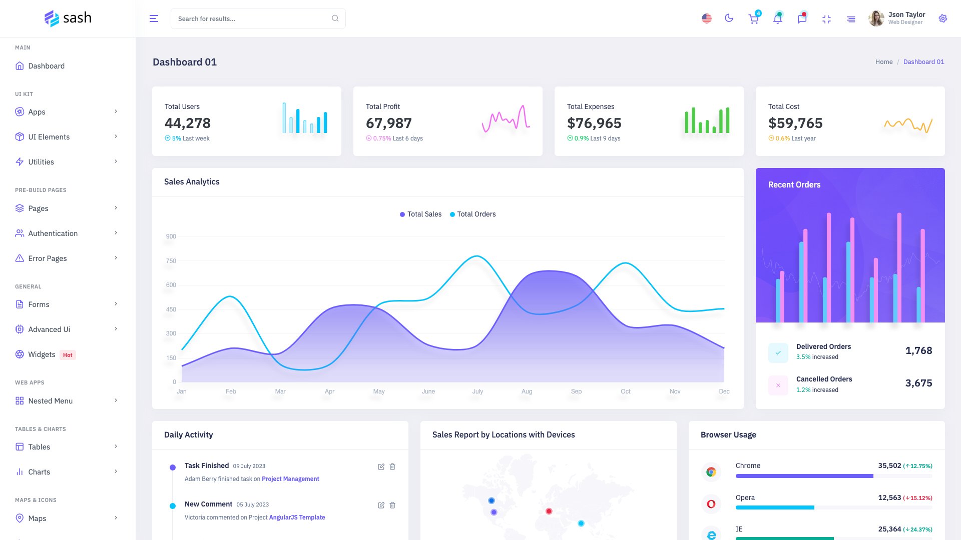 Sash Node.js - Bootstrap 5 admin dashboard with multiple layout options and chart integrations