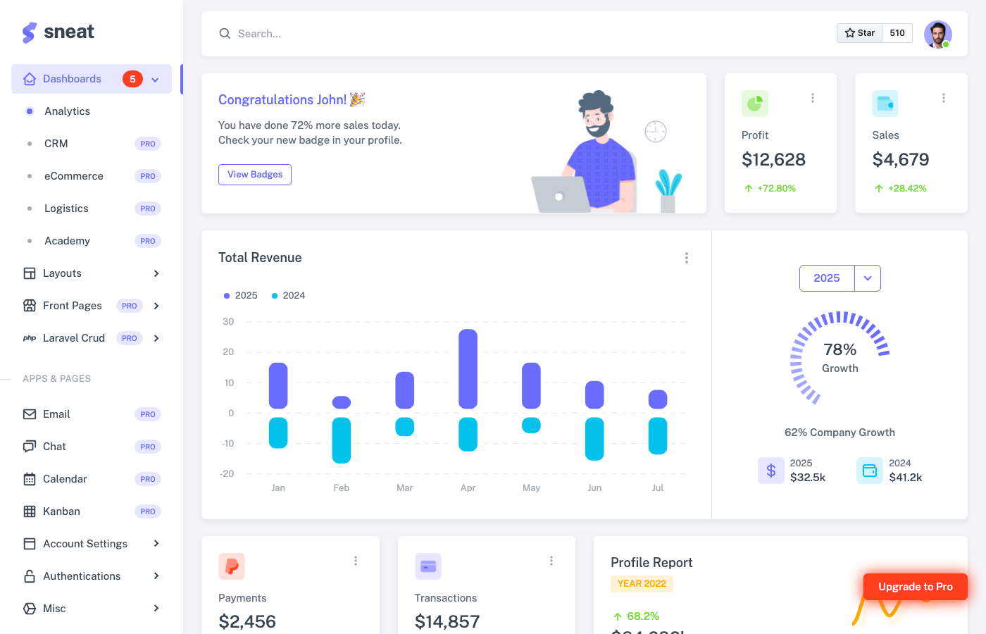 Sneat Free Bootstrap Laravel Admin Template by ThemeSelection