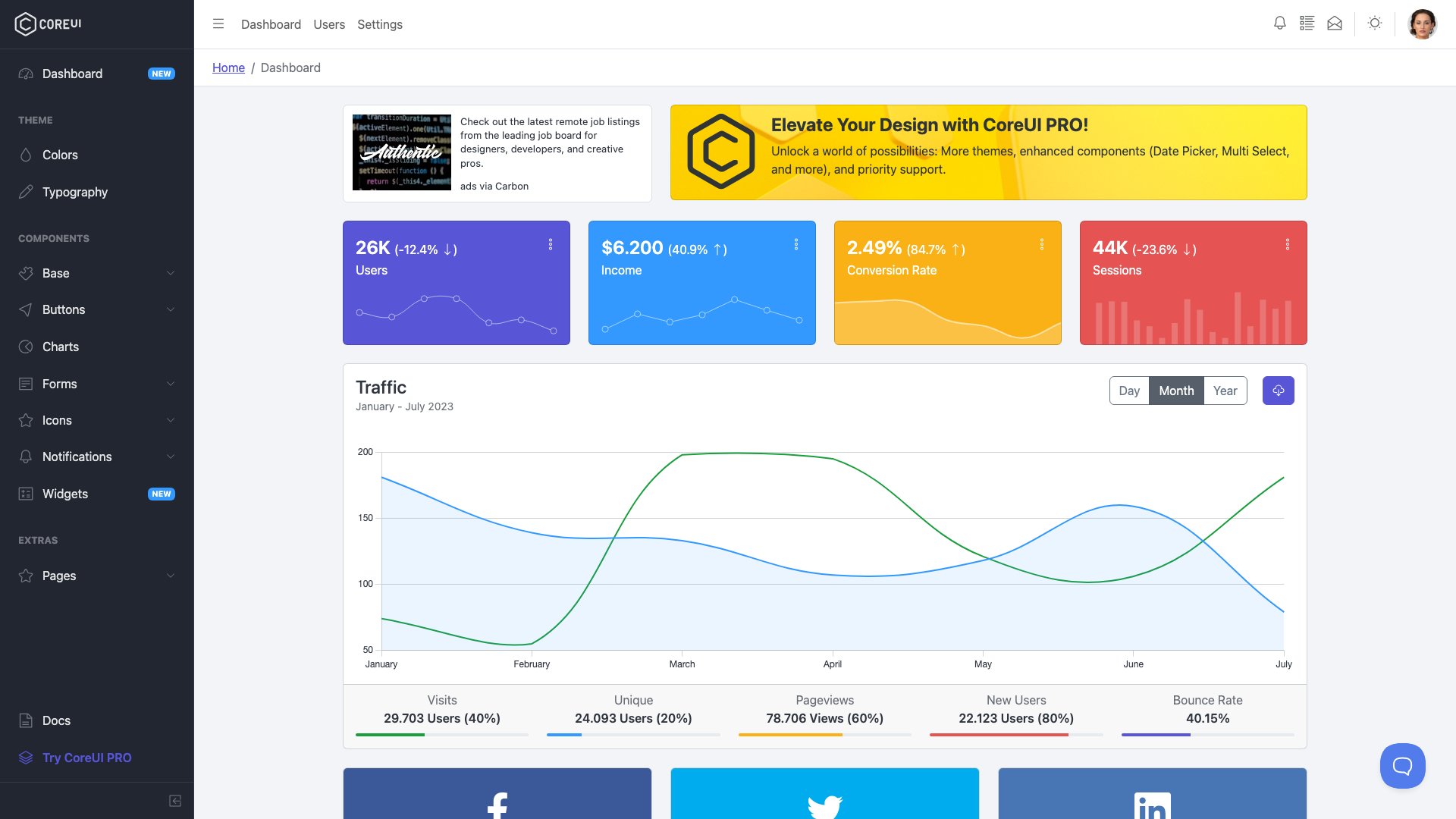 CoreUI free Bootstrap admin panel