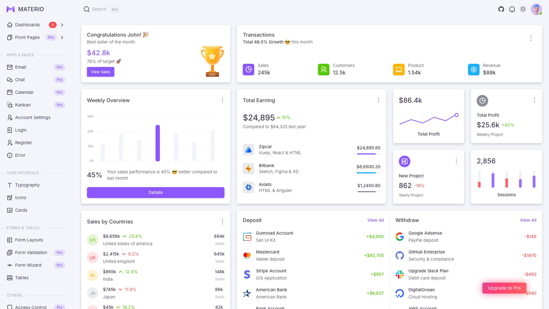 Materio free Vue admin template