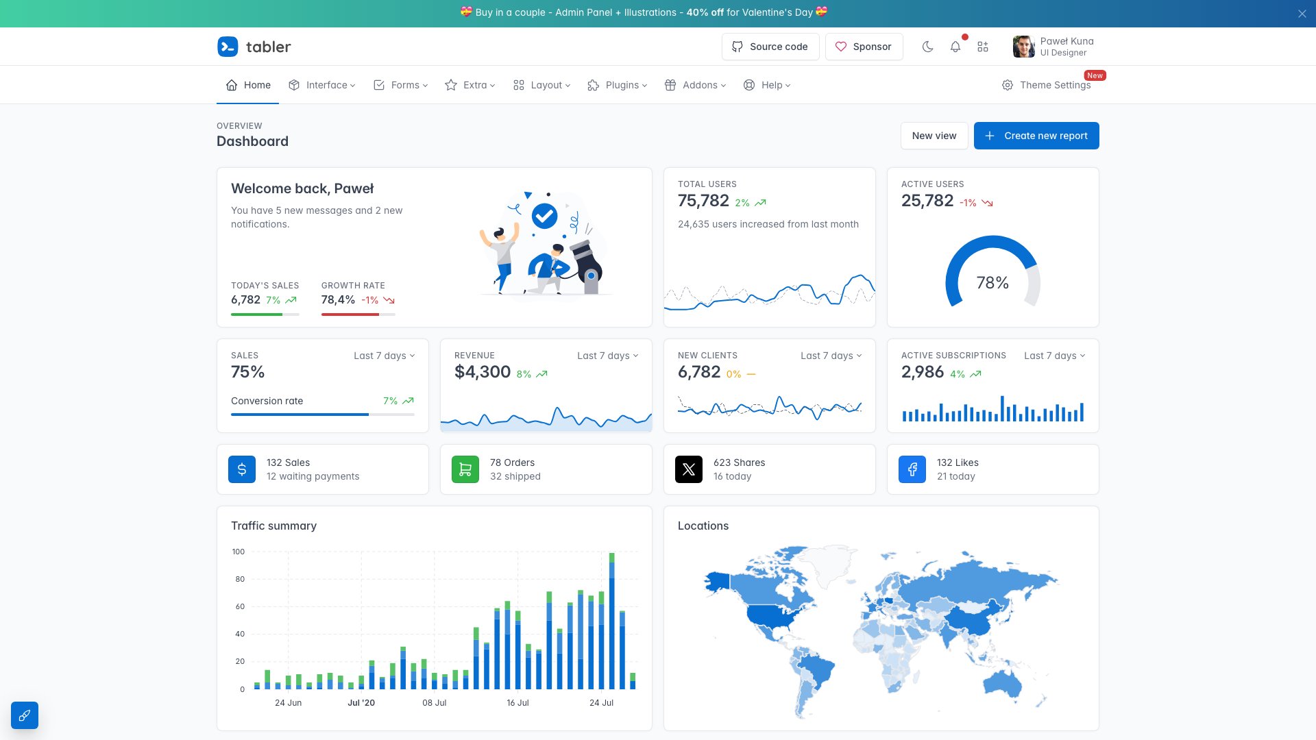 Tabler free Bootstrap dashboard template