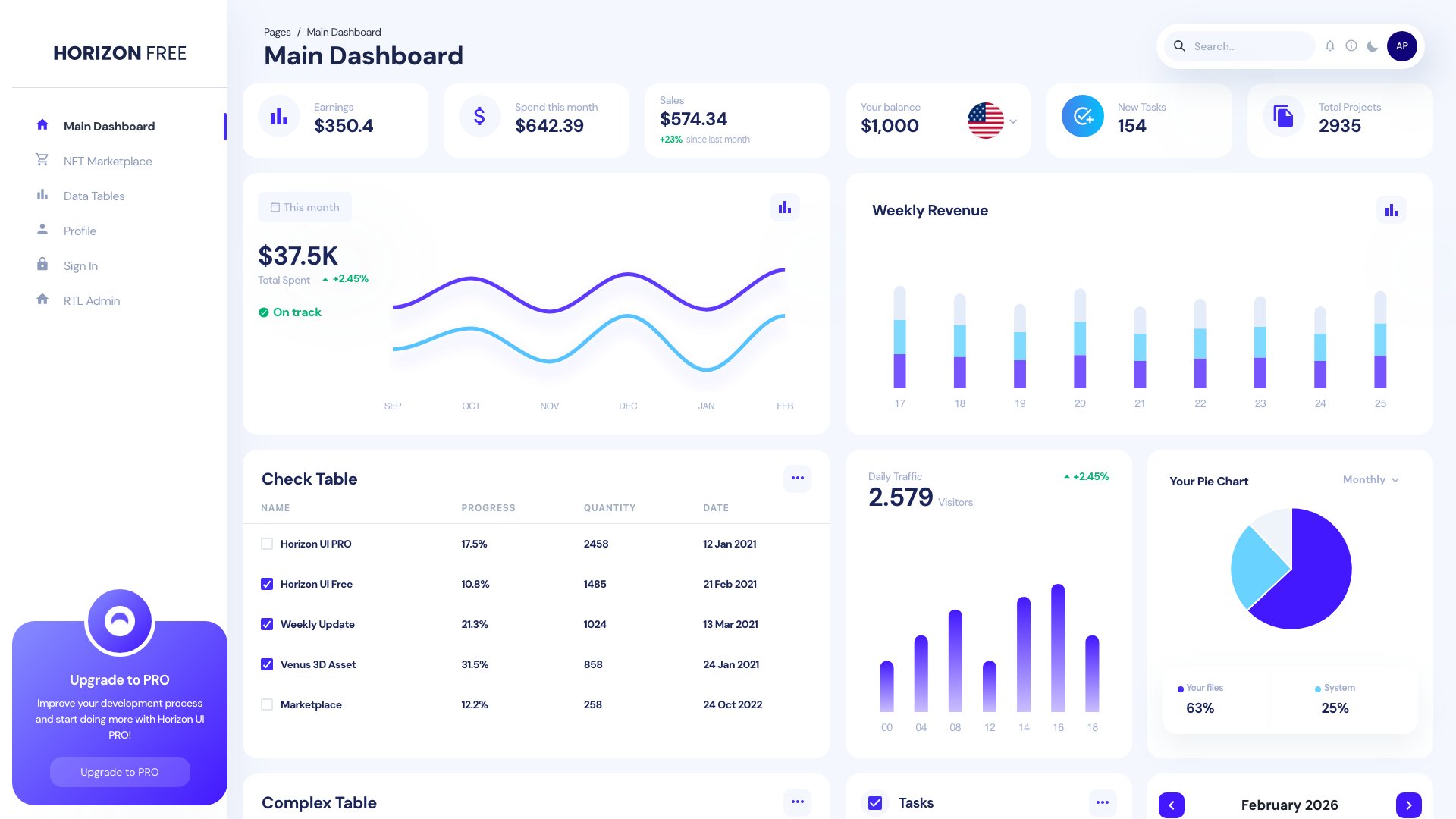 Horizon UI - React Chakra UI admin dashboard template