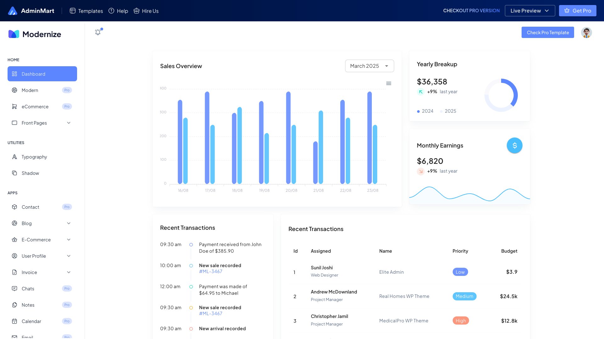 Modernize Vue admin template