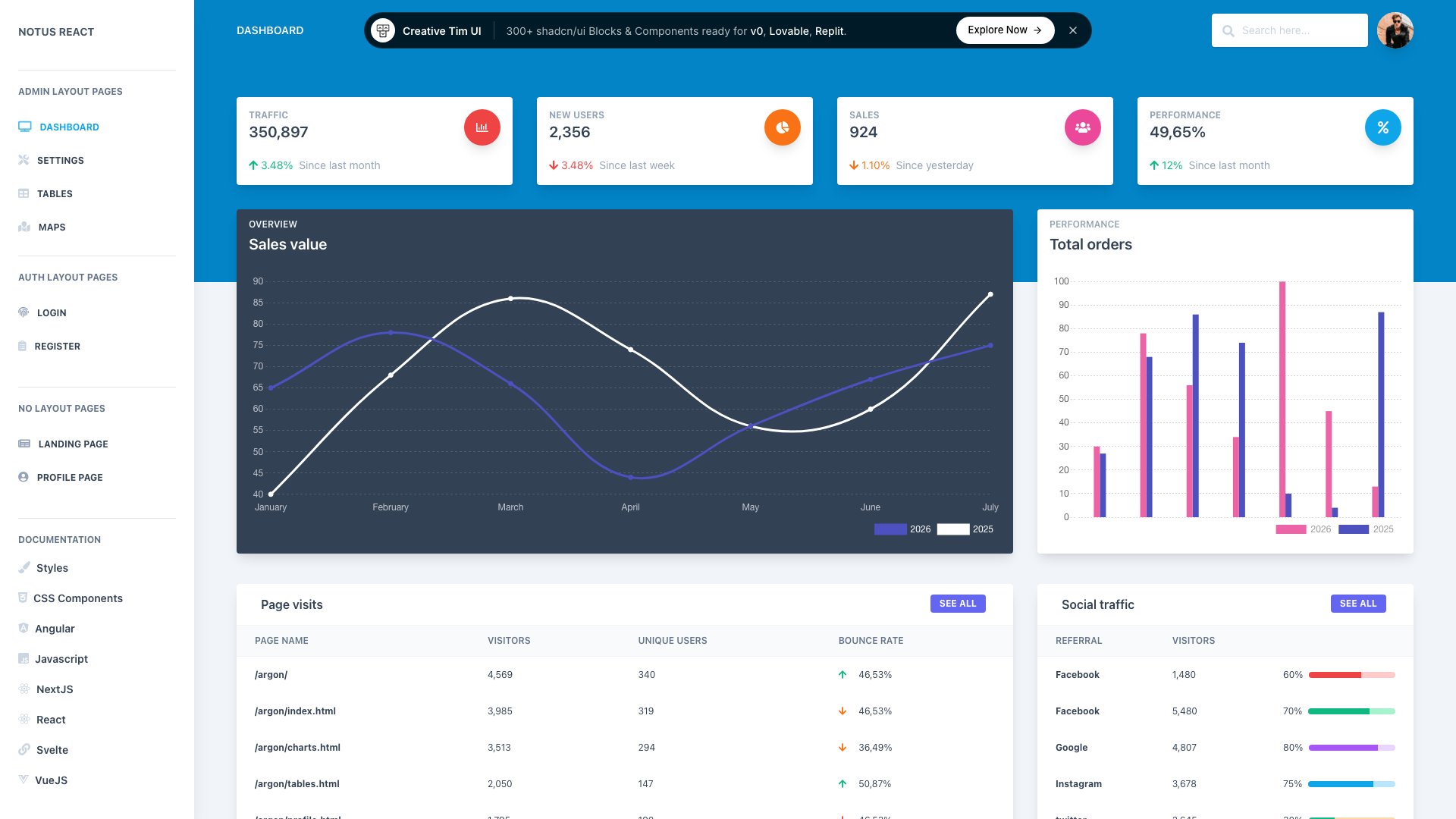 Notus React - Free Tailwind CSS React Admin Template by Creative Tim