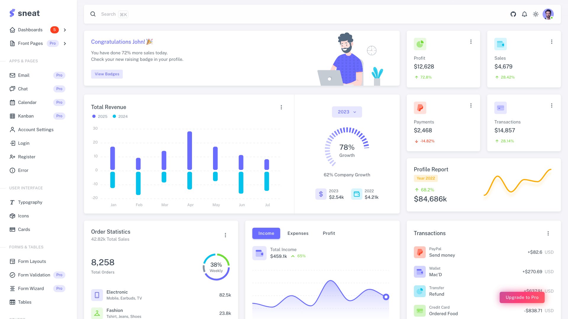 Sneat Vue free admin template