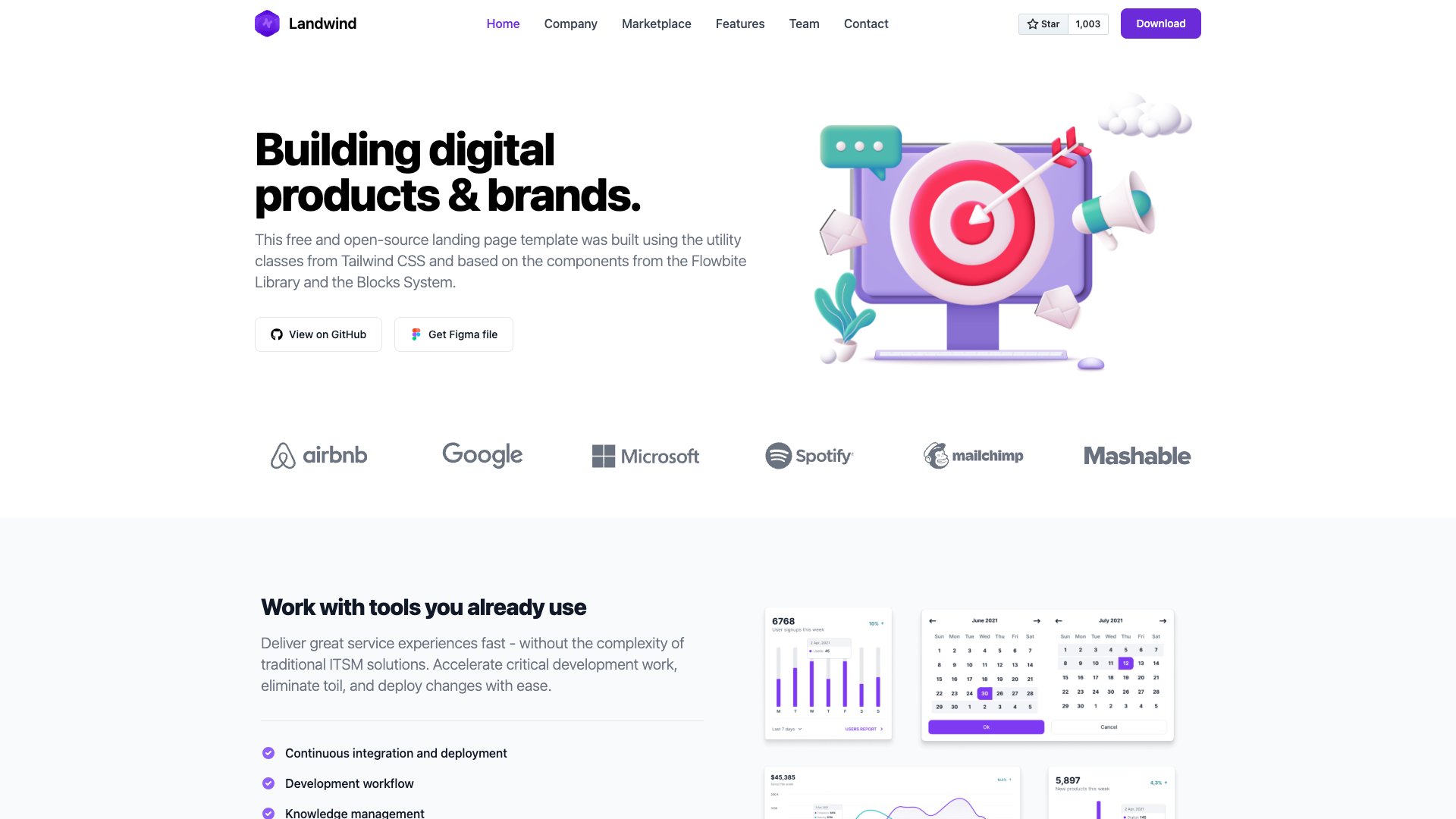 Landwind - SaaS landing page with Tailwind CSS and Flowbite