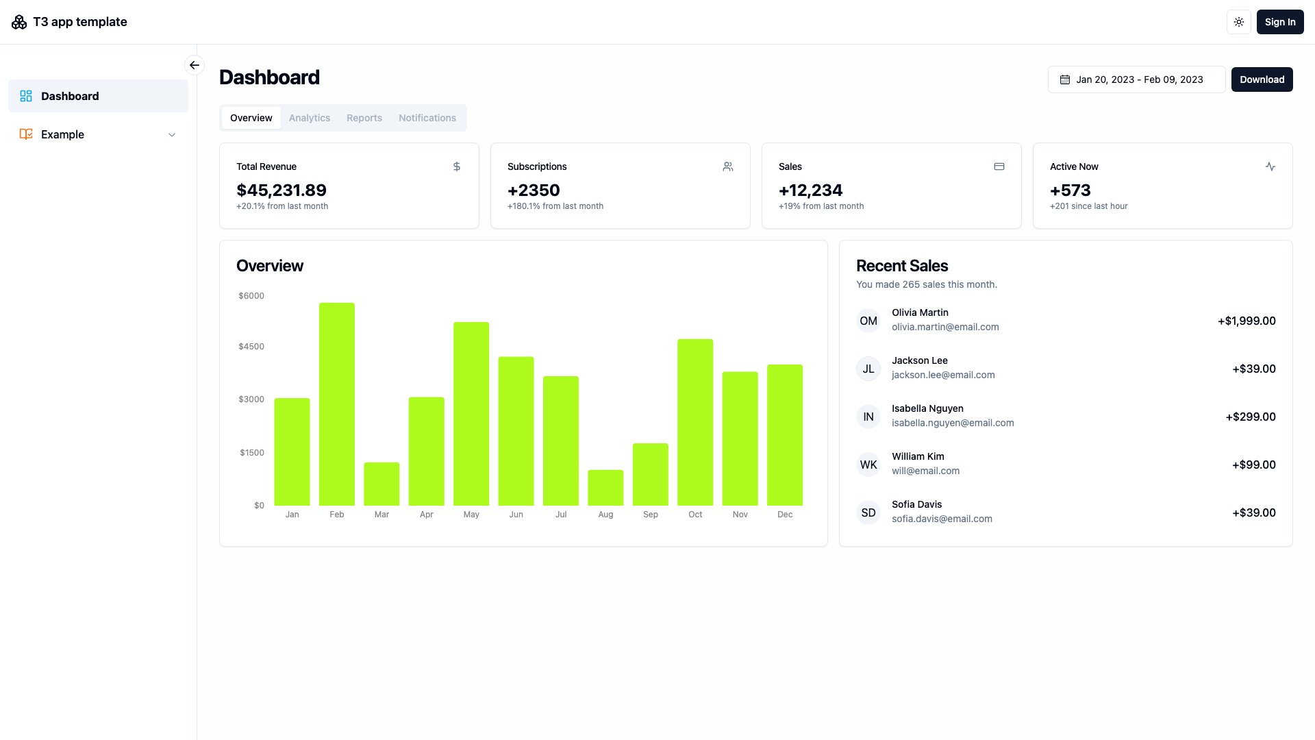 T3 App Template - Full-stack Shadcn Admin with tRPC and Prisma