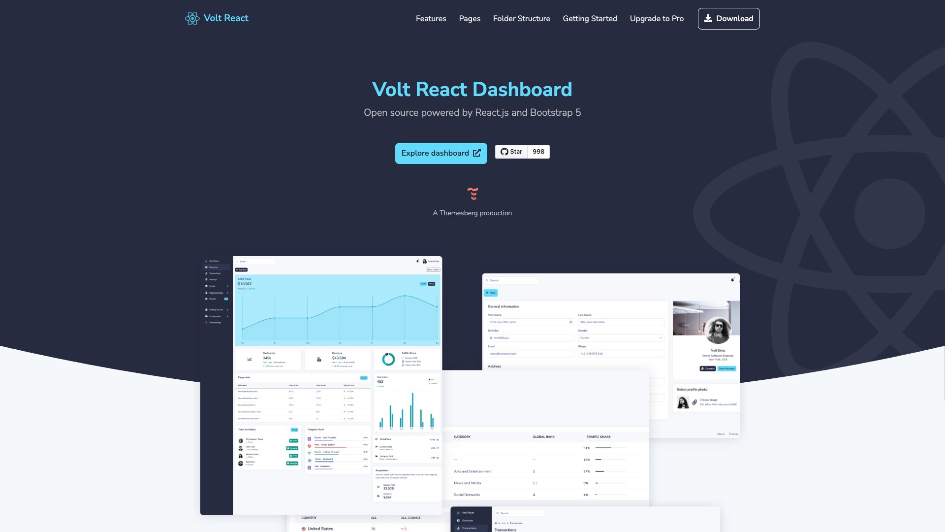 Volt React Dashboard - Bootstrap 5 admin template by Themesberg
