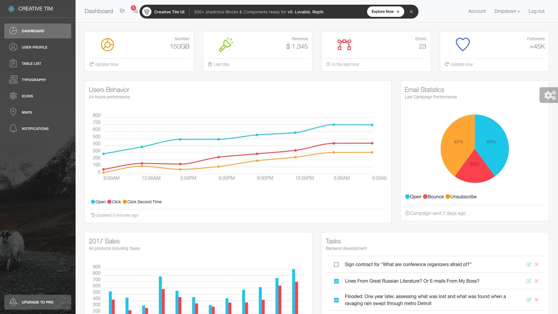 Light Dashboard React - Free React Bootstrap admin template