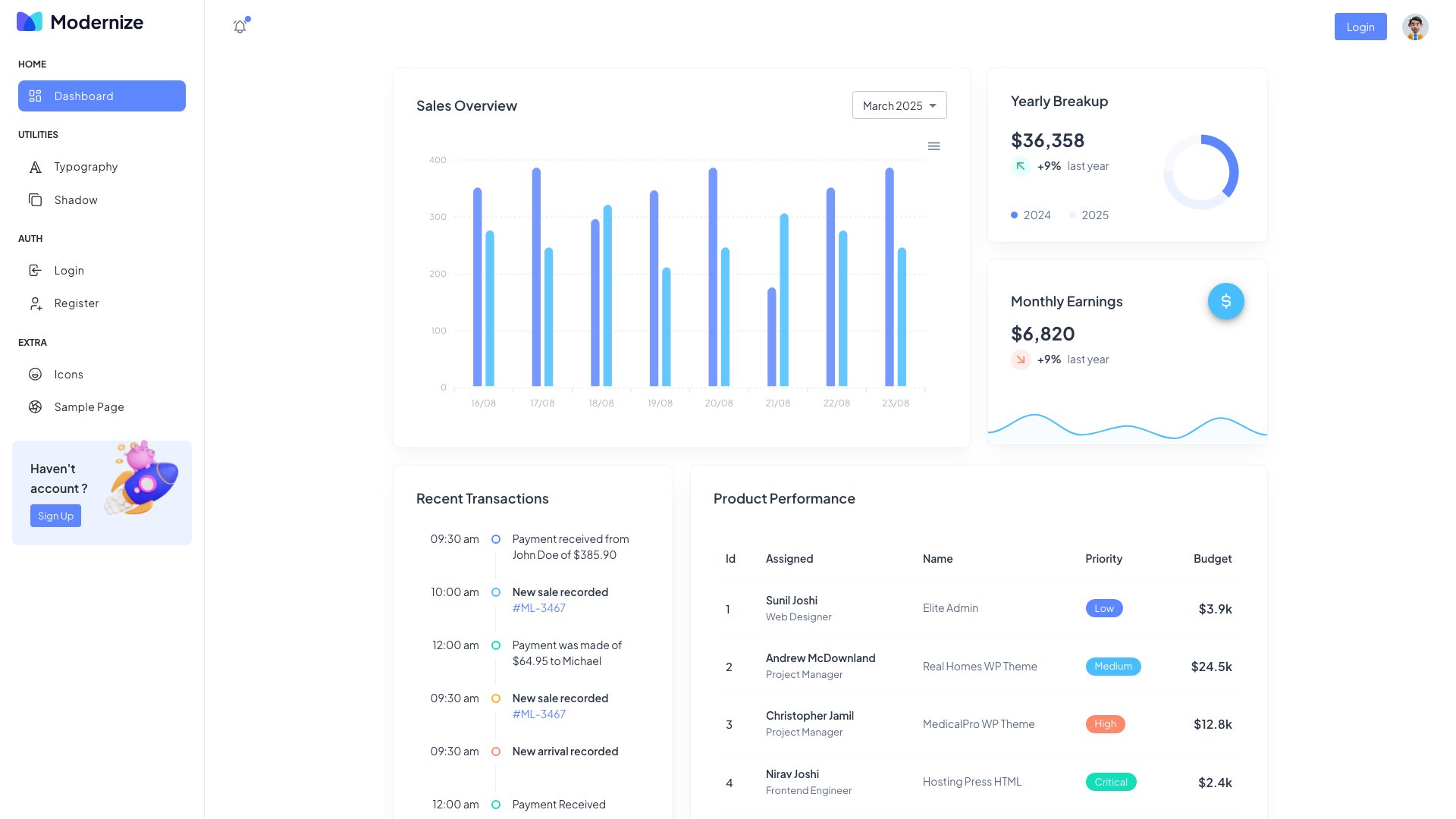 Modernize - Free MUI Next.js Admin Dashboard by AdminMart