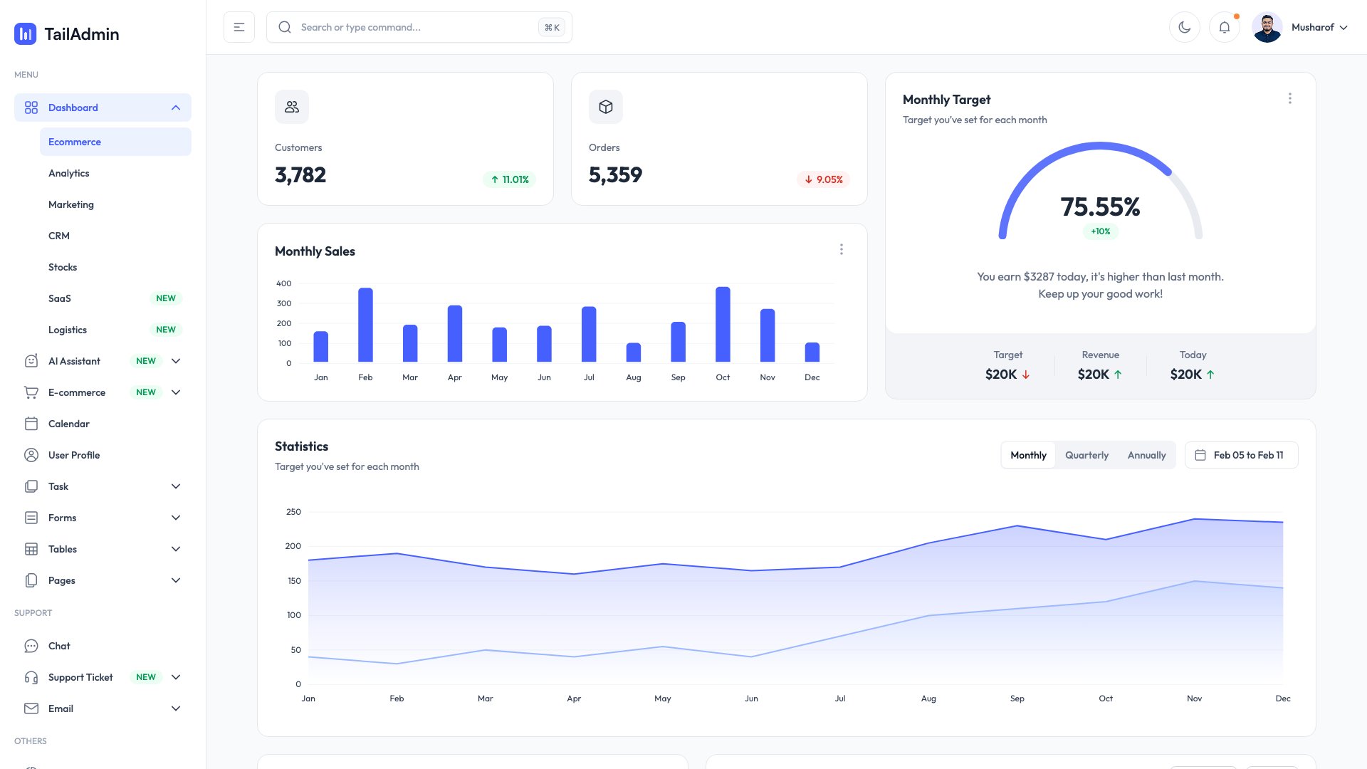 TailAdmin React - Free React Tailwind CSS admin dashboard