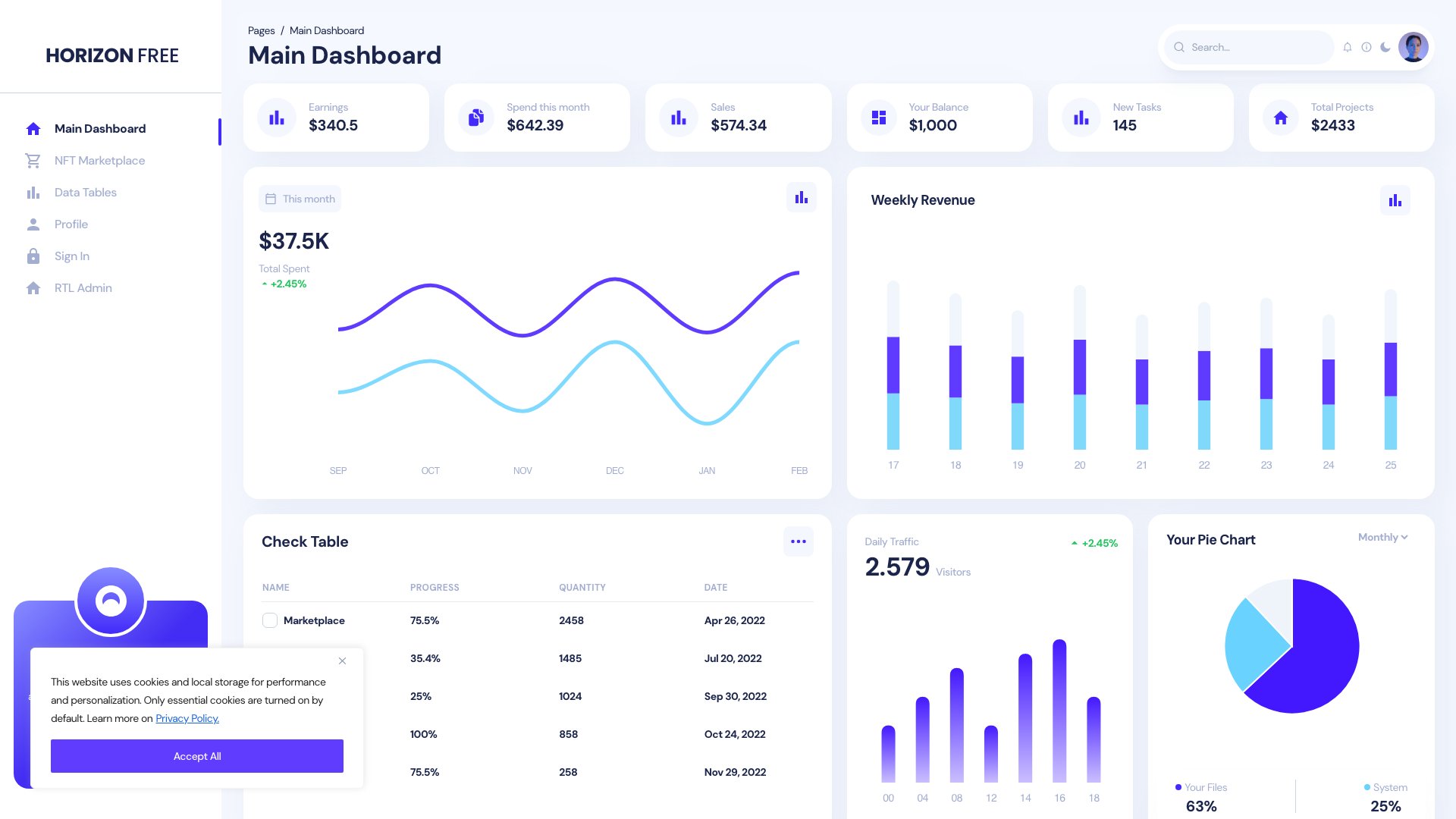 Horizon UI - Free React Tailwind Admin Dashboard
