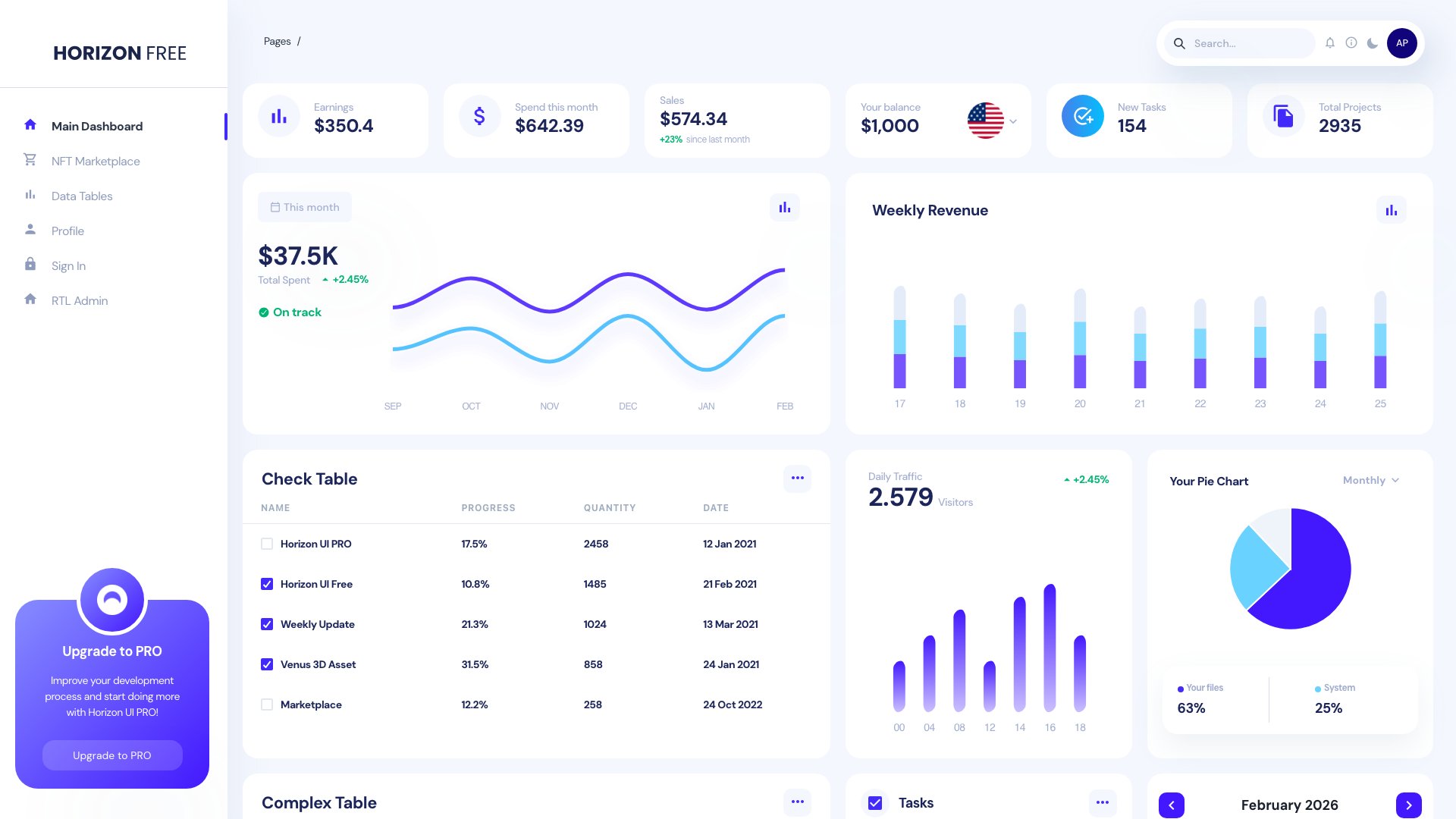 Horizon UI Chakra Next.js - Free Chakra UI Admin Dashboard