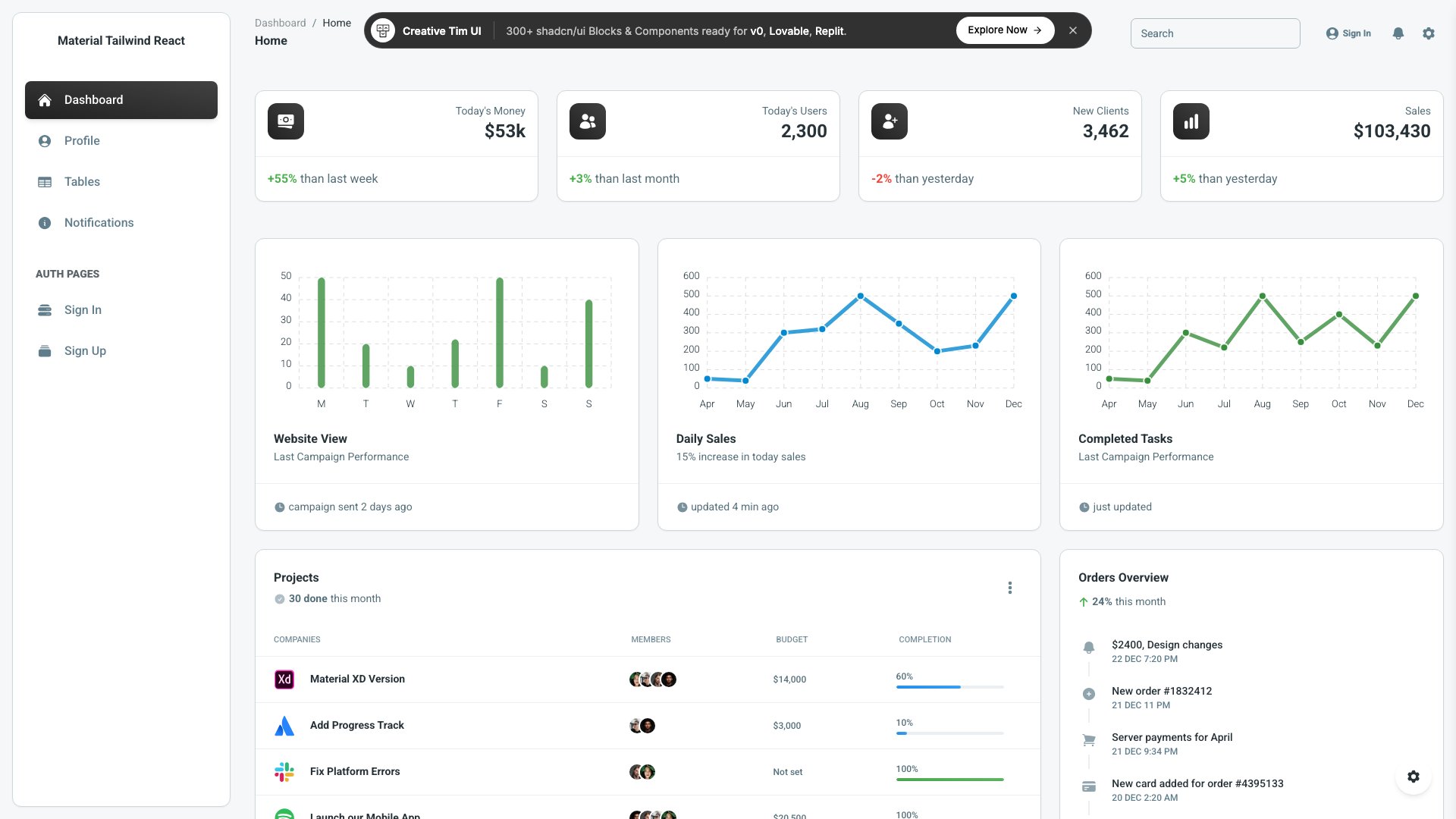 Material Tailwind Dashboard React - Free Material Design Admin Template