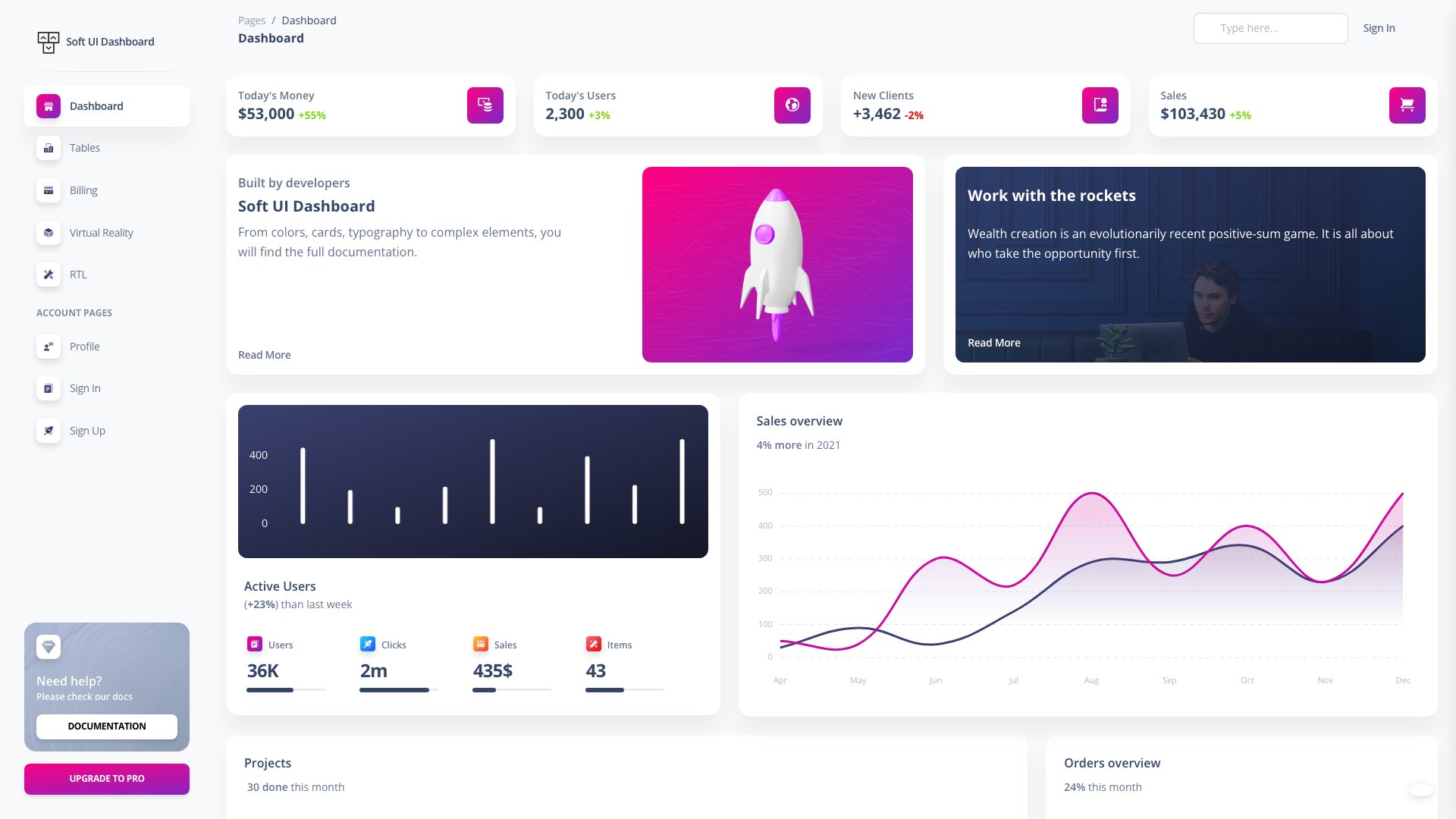 Soft UI Dashboard Tailwind - Free Neumorphic Admin Template