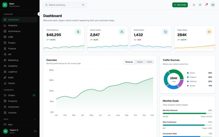 21 Best React Templates, Themes & Website Templates 2026