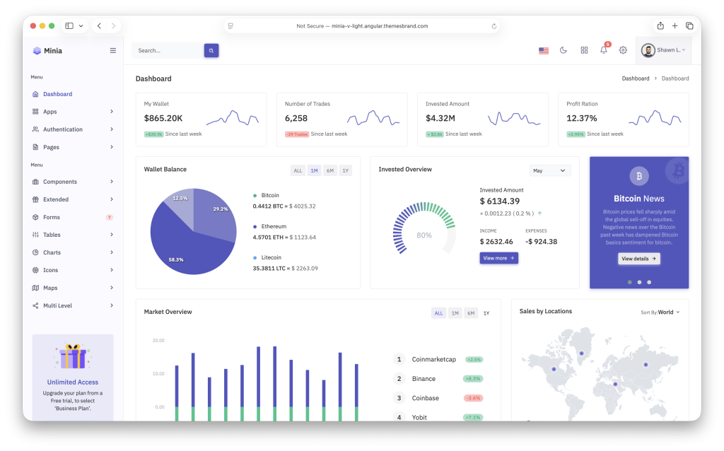 23 Best Angular Dashboard Templates (2026)