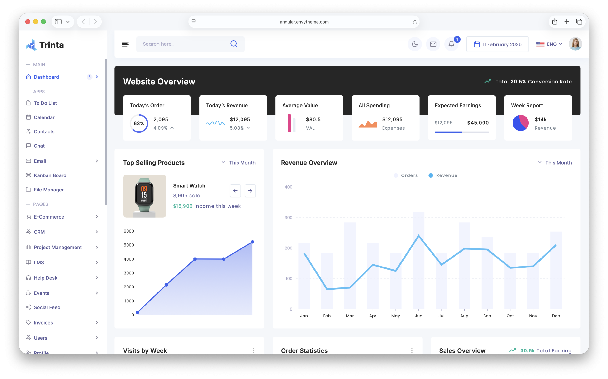 Trinta Angular - Modern Material Design admin dashboard with SSR and reusable components