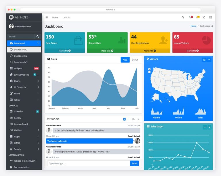 16 Best Free AdminLTE Alternatives for 2026