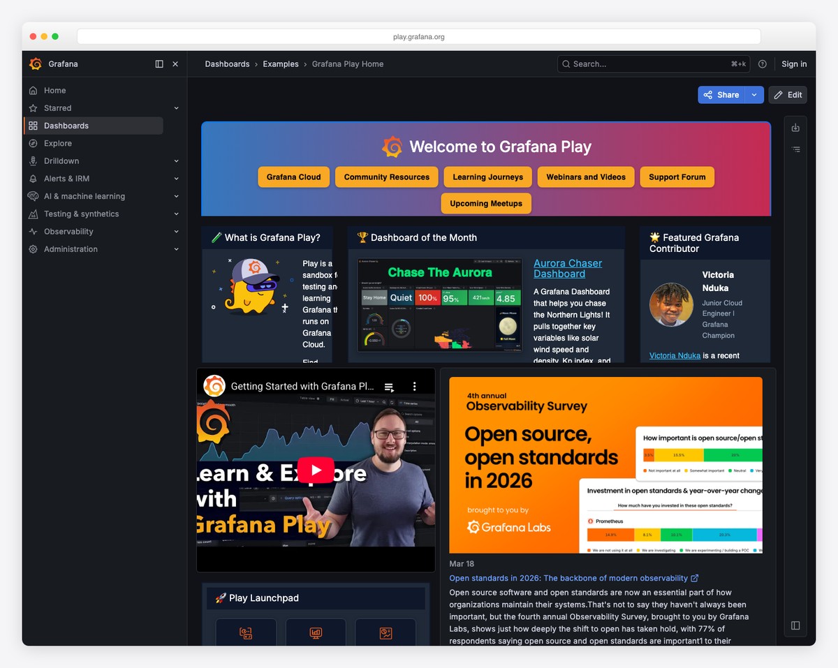 Grafana real-time monitoring dashboards with time series charts and alerting