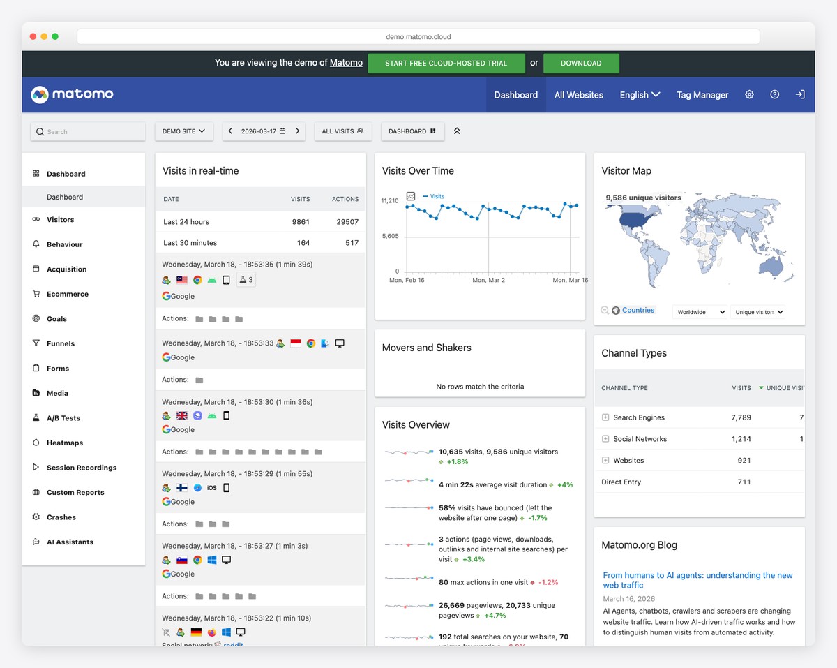 Matomo full-featured web analytics with heatmaps, session recordings, and tag manager